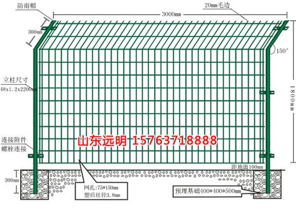 AG凯发